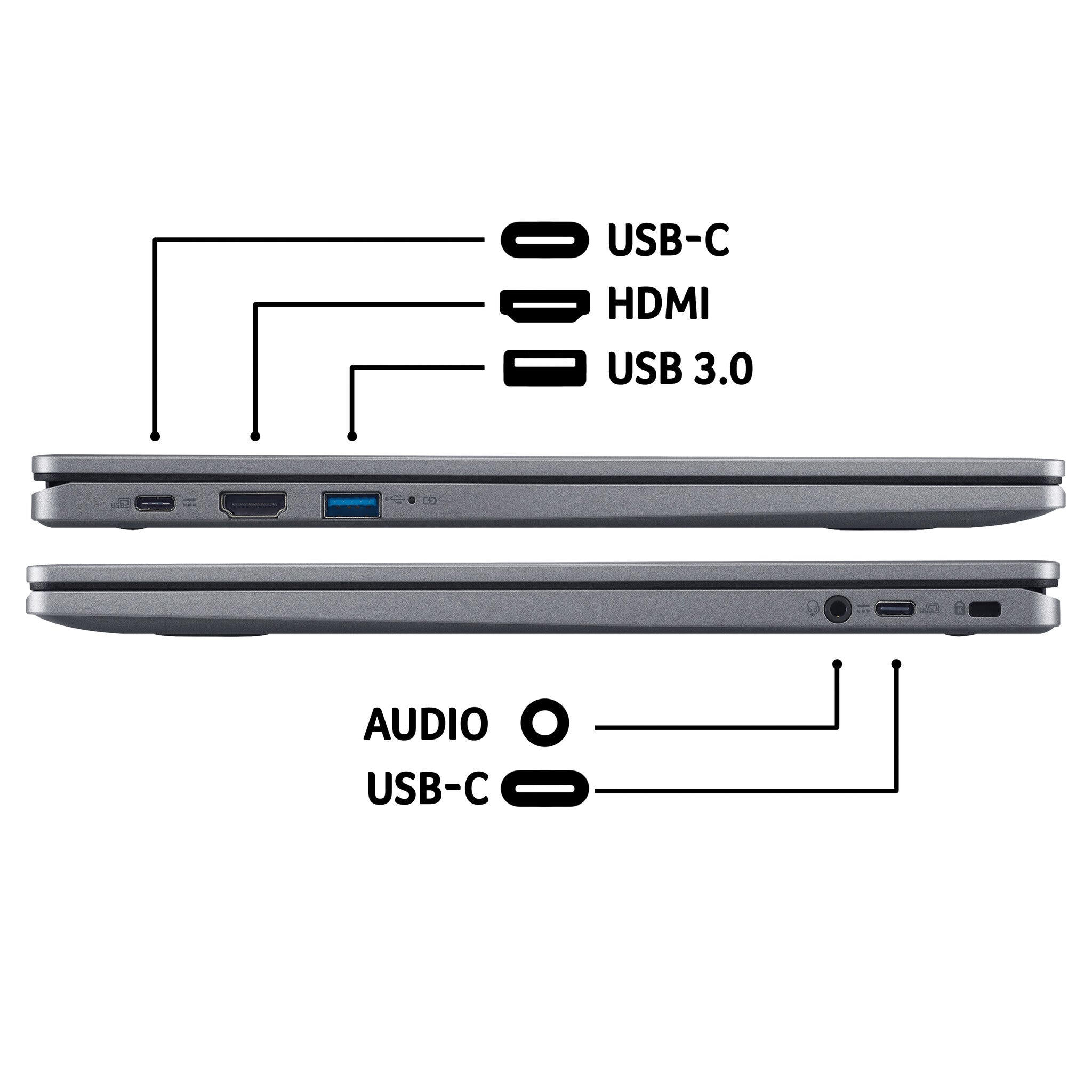 Acer Chromebook Plus 515 - 39.6 cm (15.6") - Intel® Core i5-1235U - 8 GB LPDDR5x-SDRAM - 256 GB SSD - Wi-Fi 6E - ChromeOS - Grey