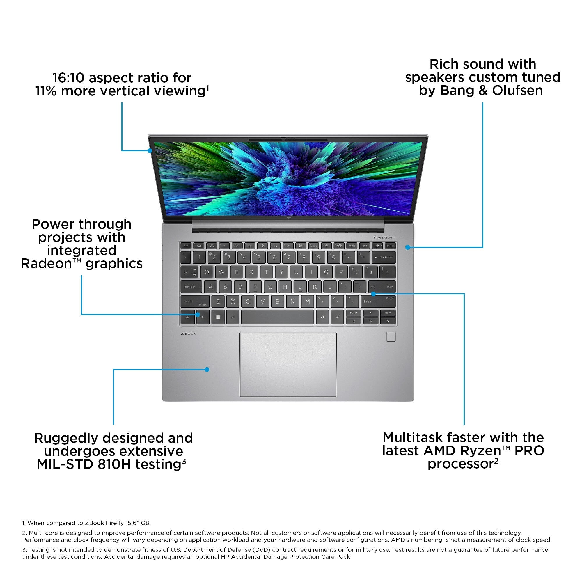 HP ZBook Firefly G10 Mobile workstation - 35.6 cm (14") - AMD Ryzen™ 7 PRO 7840HS - 32 GB DDR5-SDRAM - 1 TB SSD - Wi-Fi 6 - Windows 11 Pro - Silver