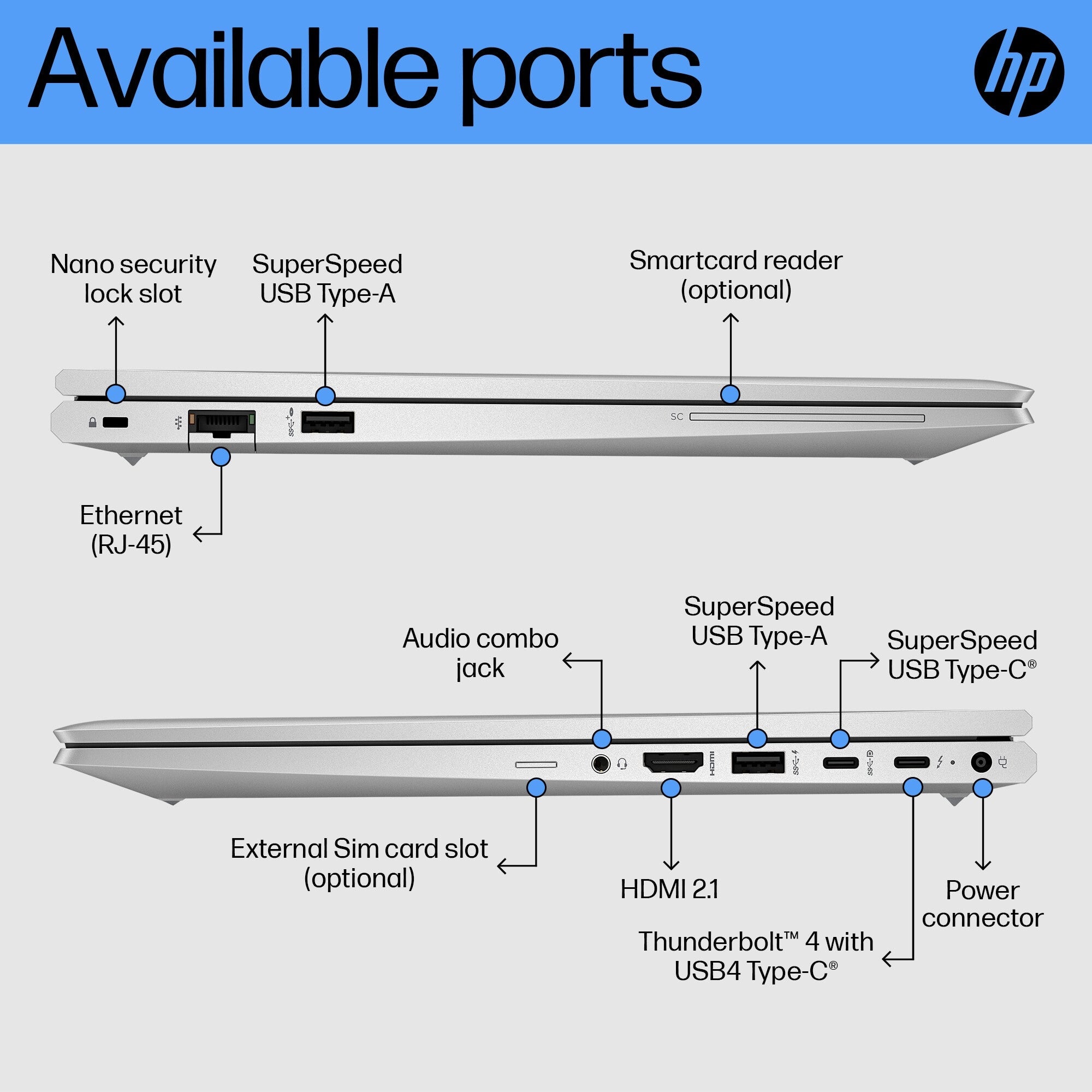 HP EliteBook 650 G10 Laptop - 39.6 cm (15.6") - Intel® Core™ i7-1355U - 16 GB DDR4-SDRAM - 512 GB SSD - Wi-Fi 6E - Windows 11 Pro - Silver