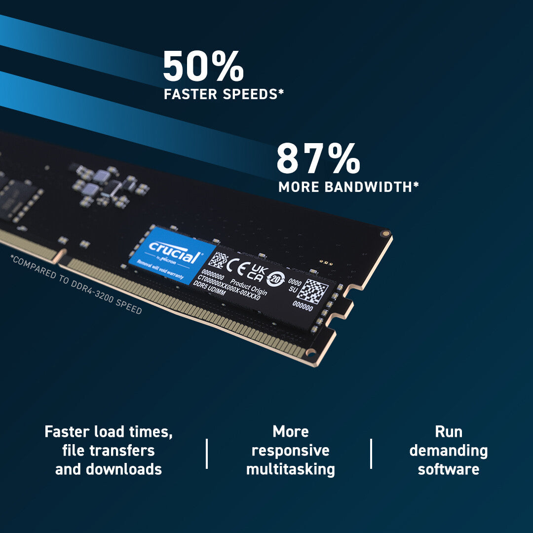 Crucial - 8 GB 1 x 8 GB DDR5 5600 MHz ECC memory module