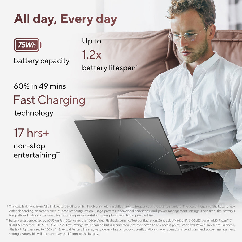 ASUS Zenbook 14 OLED Laptop - 35.6 cm (14") - AMD Ryzen™ 7 8840HS - 16 GB LPDDR5x-SDRAM - 1 TB SSD - Wi-Fi 6E - Windows 11 Home - Black