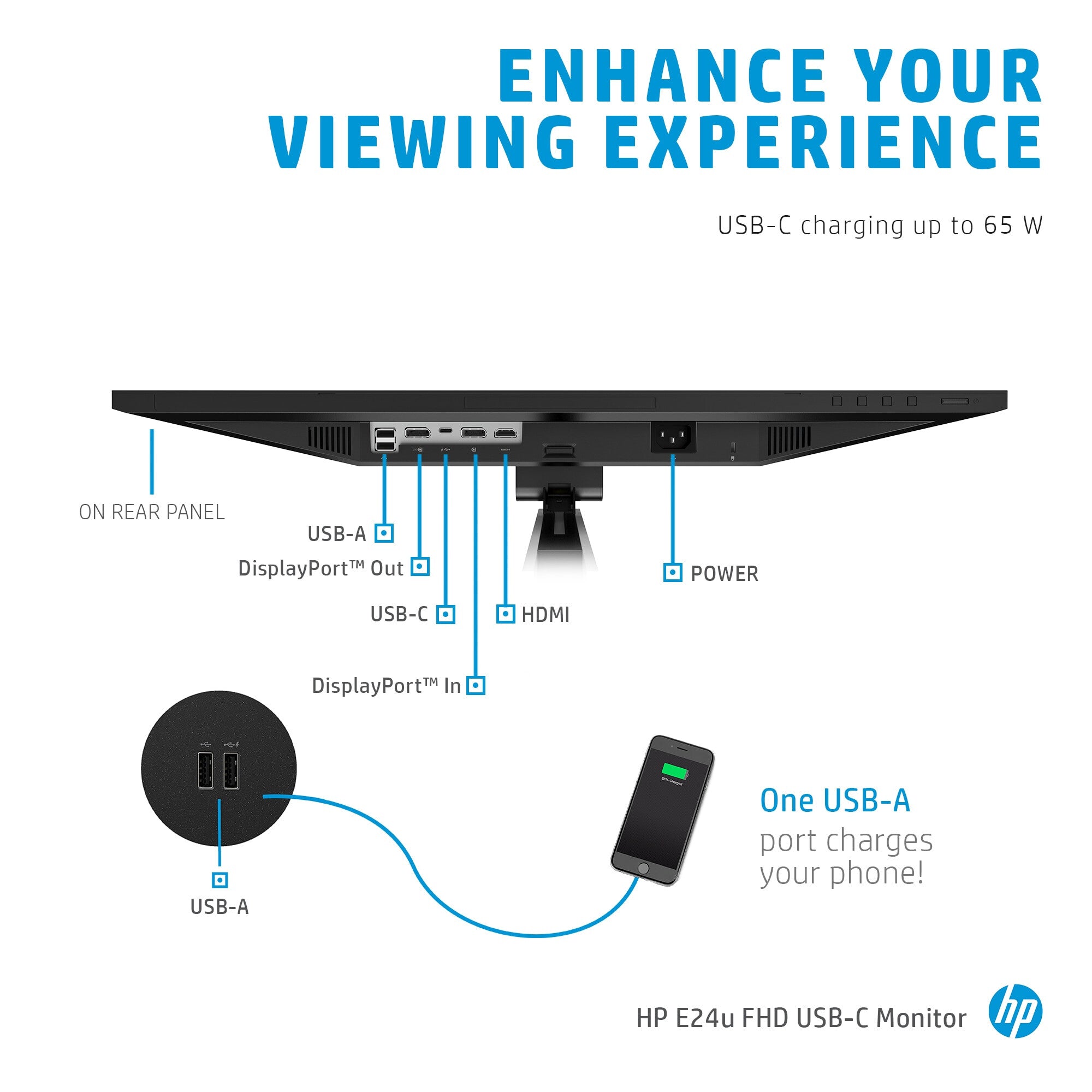 HP E24U G4 - 60.5 cm (23.8") - 1920 x 1080 pixels Full HD LCD USB-C Hub Monitor