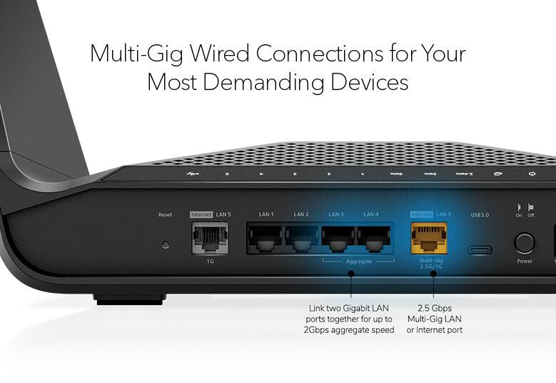 NETGEAR Nighthawk AXE7800 - Gigabit Ethernet Tri-band (2.4 GHz / 5 GHz / 5 GHz) Wi-Fi 6 Wireless Router