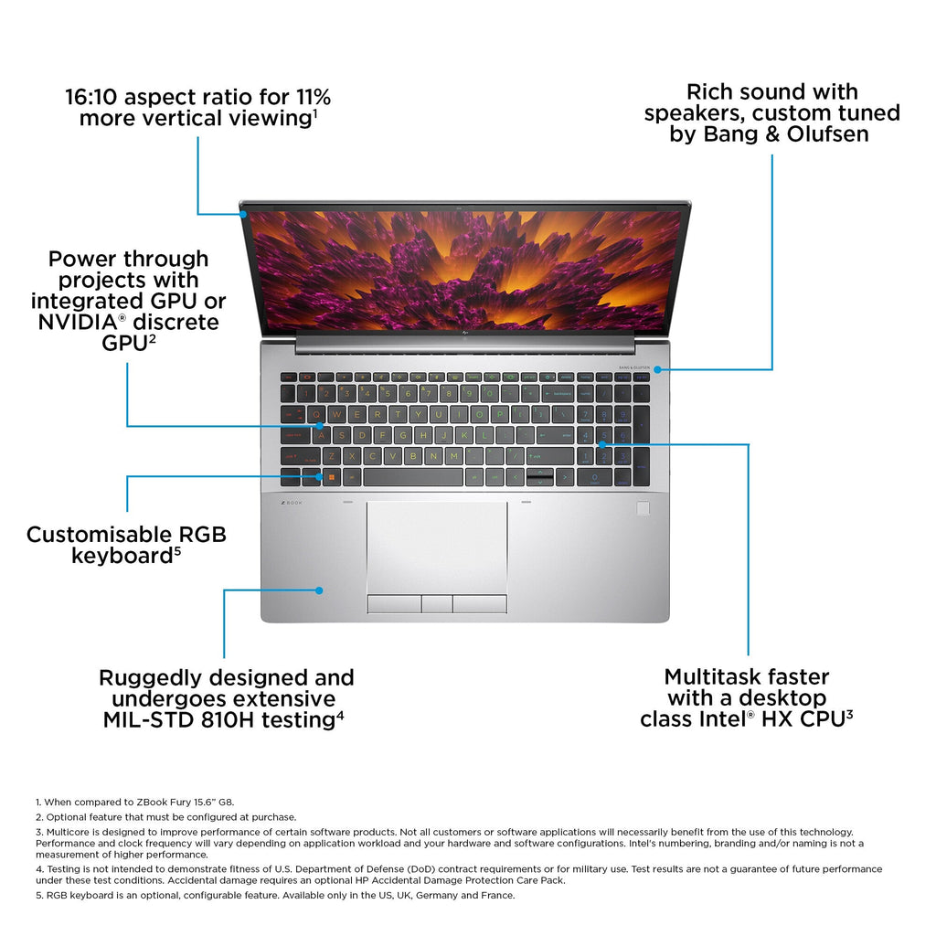 HP ZBook Fury 16 G10 Laptop - 40.6 cm (16") - Intel® Core™ i7-13700HX - 32 GB DDR5-SDRAM - 1 TB SSD - NVIDIA RTX A2000 - Wi-Fi 6E - Windows 11 Pro - Silver