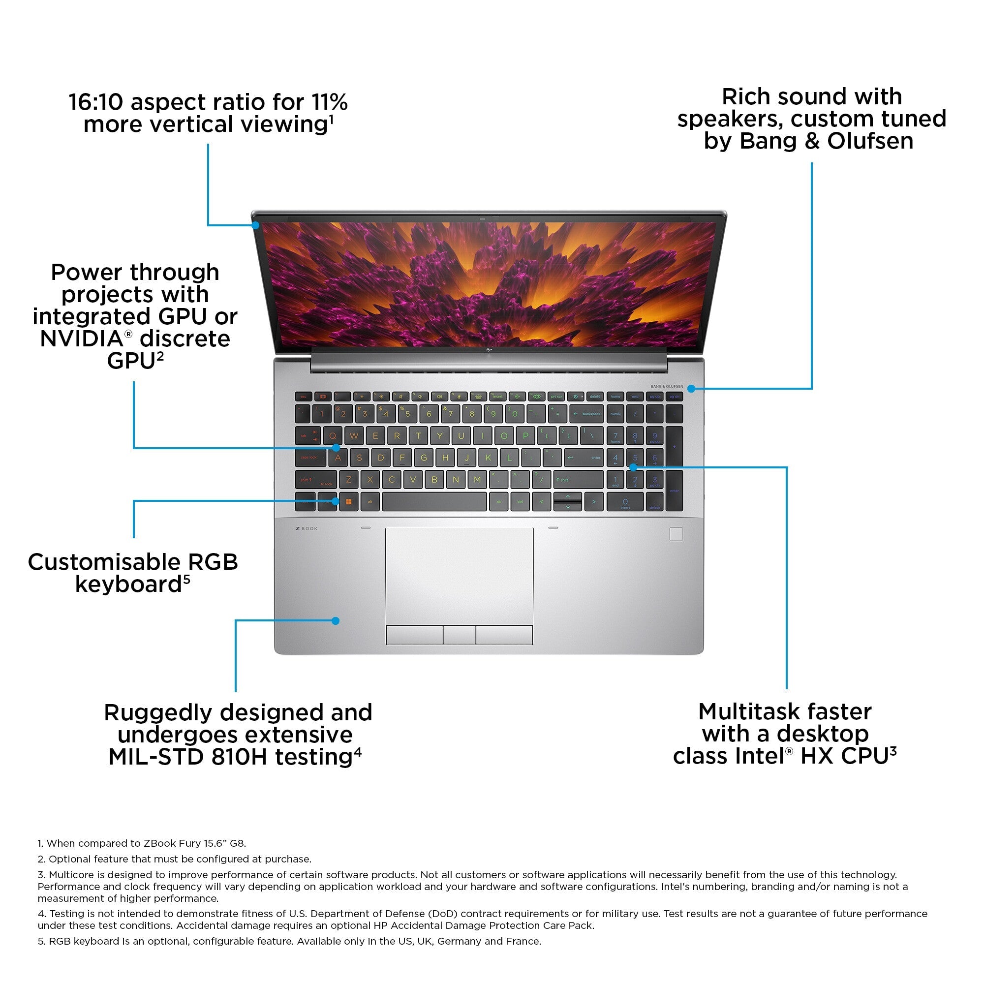 HP ZBook Fury 16 G10 Laptop - 40.6 cm (16") - Intel® Core™ i7-13700HX - 32 GB DDR5-SDRAM - 1 TB SSD - NVIDIA RTX A2000 - Wi-Fi 6E - Windows 11 Pro - Silver