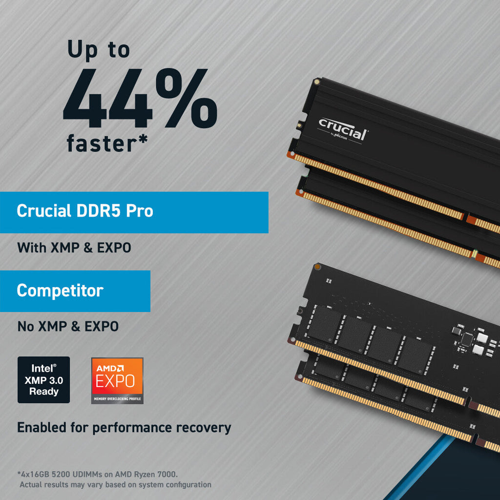 Crucial Pro - 48 GB 2 x 24 GB DDR5 6000 MHz memory module