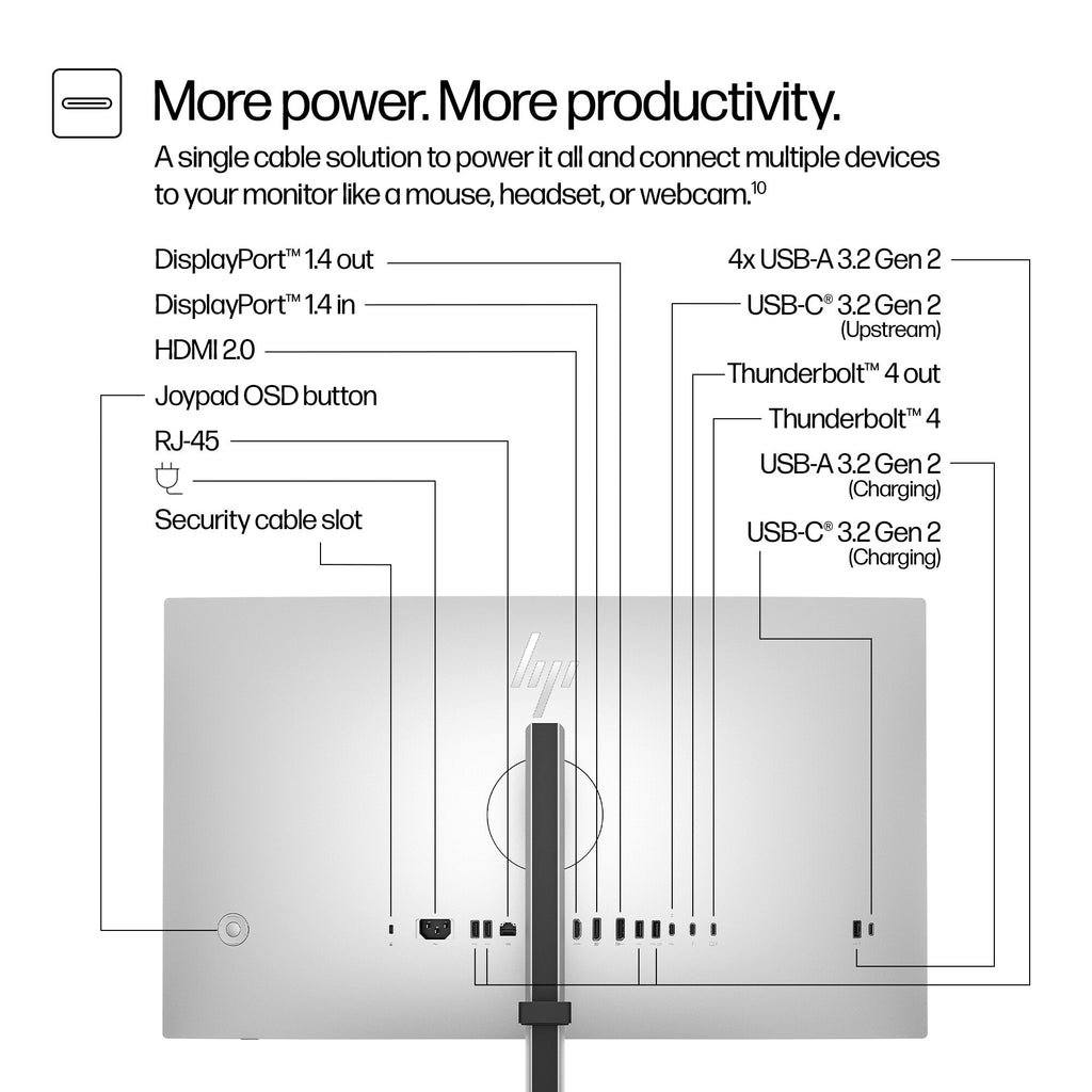 HP Series 7 Pro 727PK - 68.6 cm (27") - 3840 x 2160 pixels 4K Ultra HD LED Monitor
