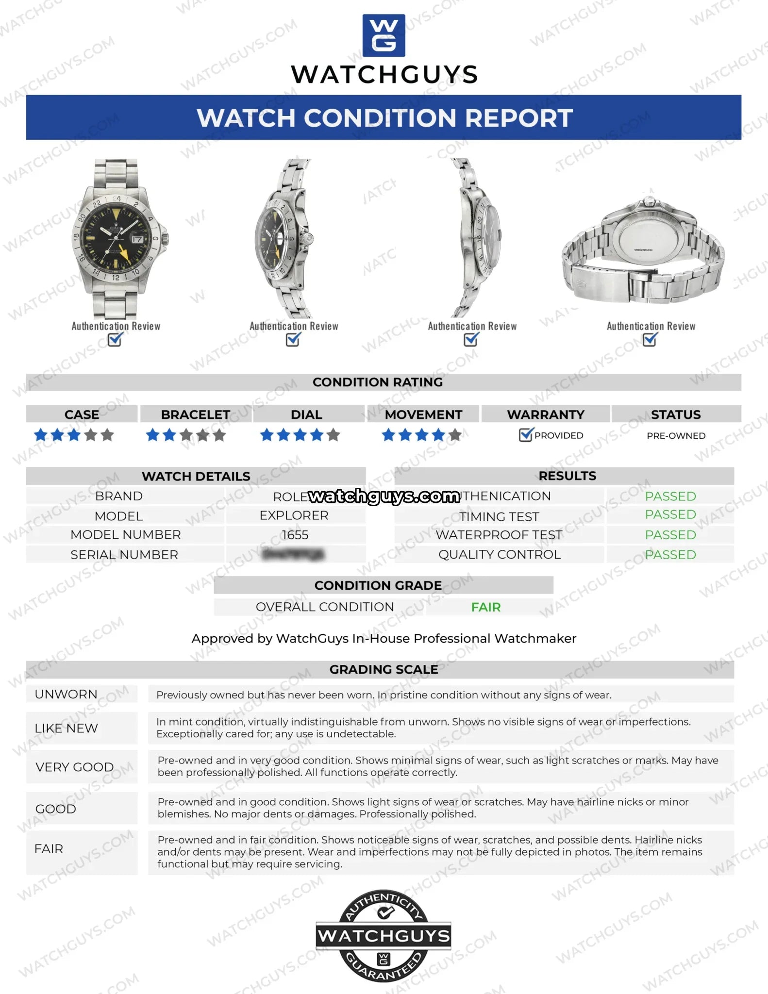Vintage Rolex Explorer 1655 Steve McQueen