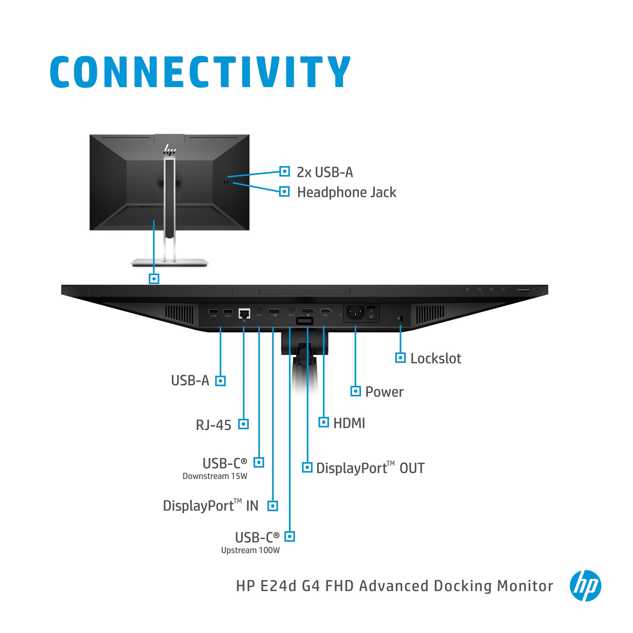 HP E24D G4 - 60.5 cm (23.8") - 1920 x 1080 pixels Full HD LED Monitor