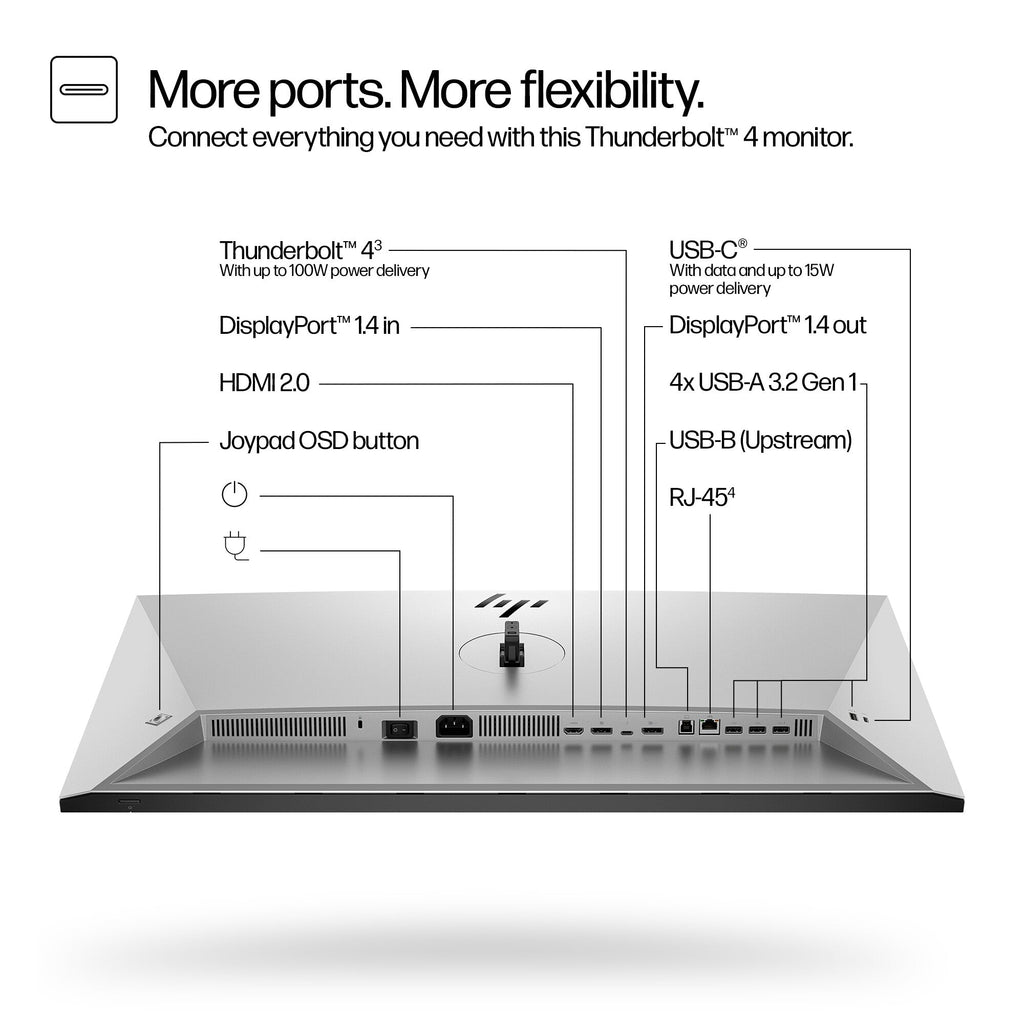 HP Series 7 Pro 732PK - 80 cm (31.5") - 3840 x 2160 pixels 4K Ultra HD Monitor