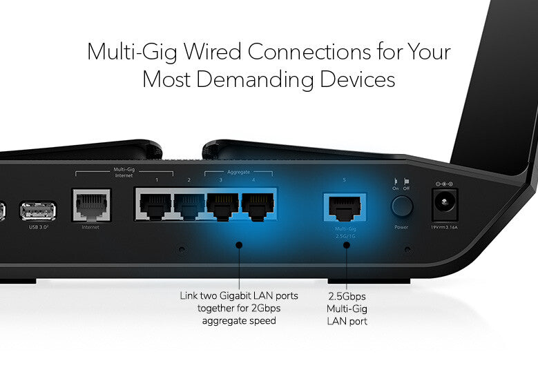 NETGEAR Nighthawk RAXE500 - Gigabit Ethernet Tri-band (2.4 GHz / 5 GHz / 6 GHz) wireless router in Black