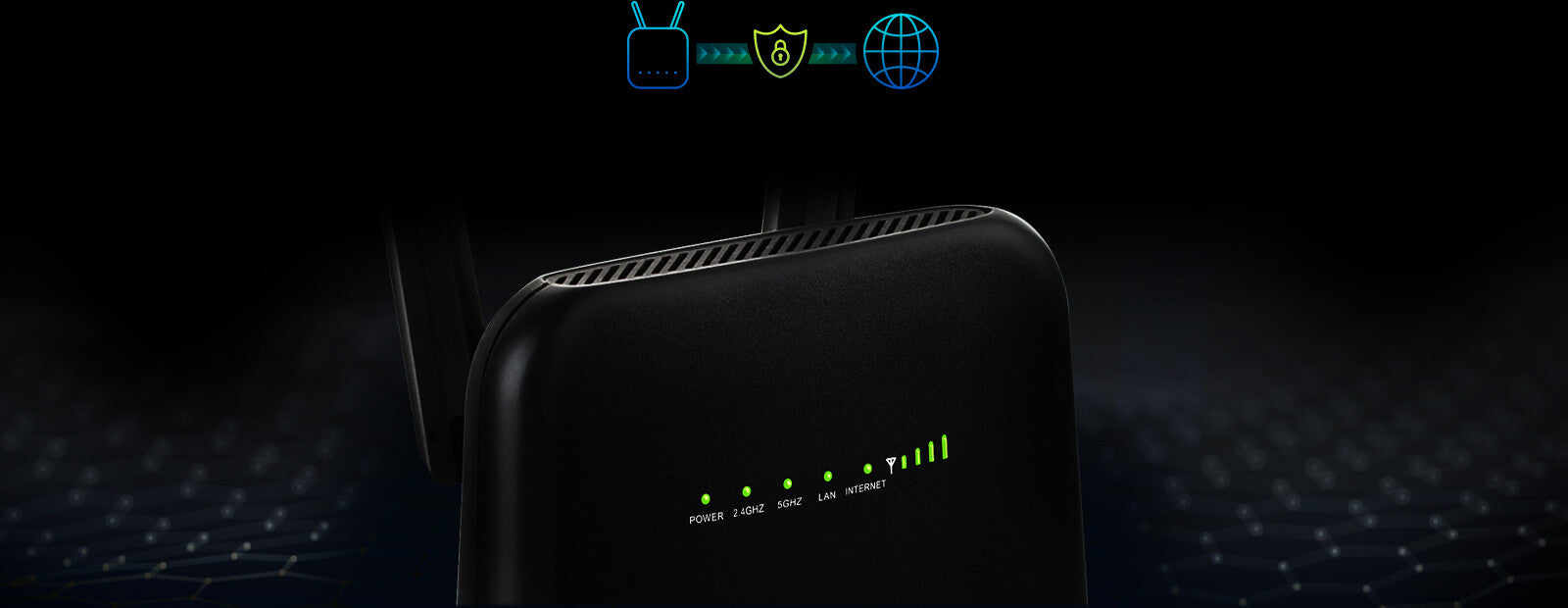 D-Link DWR‑960 -  Gigabit Ethernet Dual-band (2.4 GHz / 5 GHz) 3G wireless router in Black
