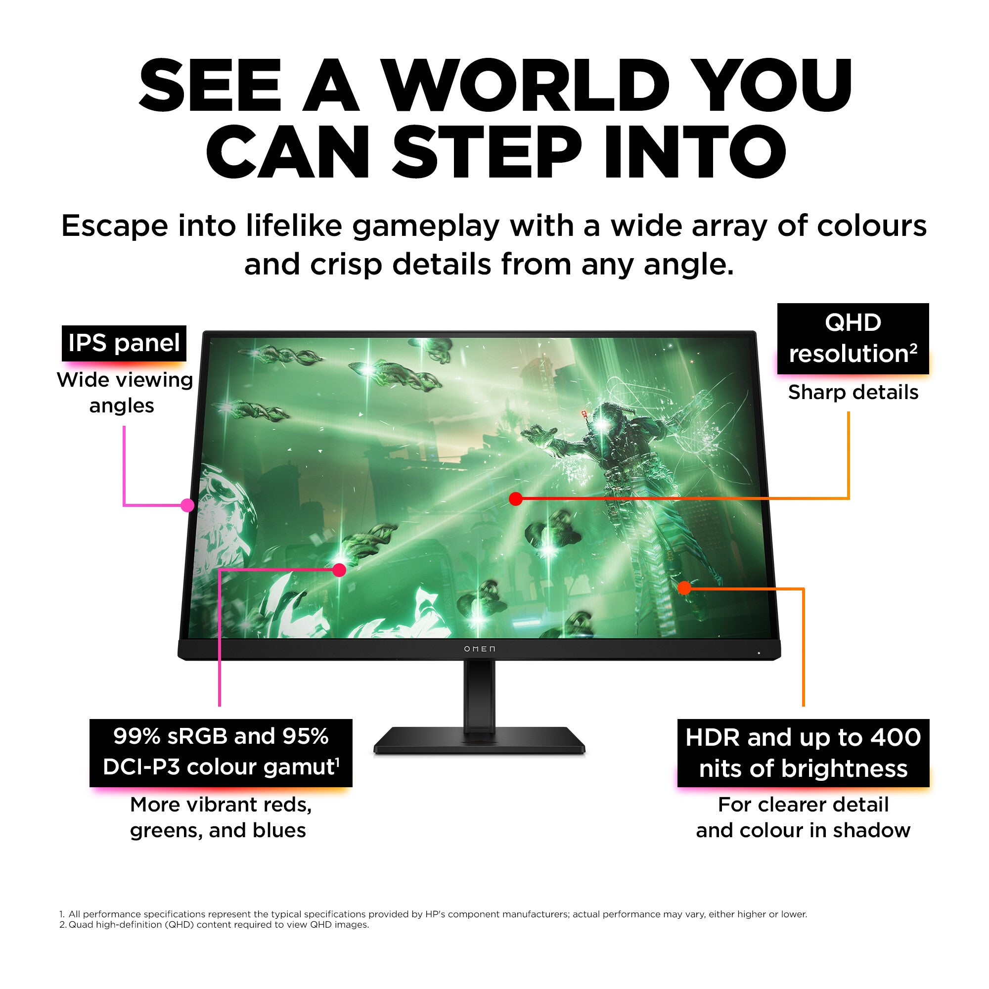 HP OMEN 27Q - 68.6 cm (27") - 2560 x 1440 pixels QHD Monitor