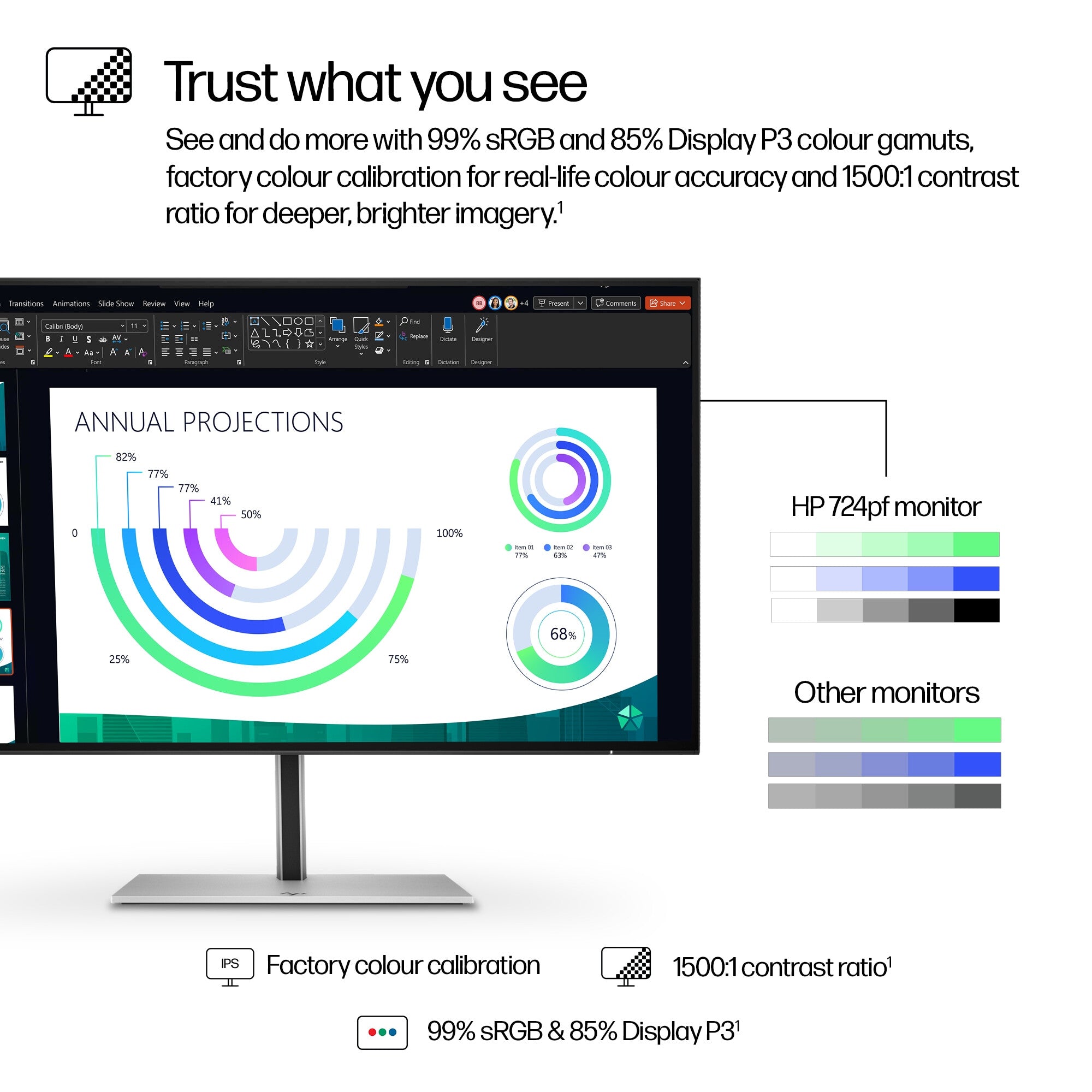 HP Series 7 Pro 724PF - 60.5 cm (23.8") - 1920 x 1080 pixels Full HD Monitor
